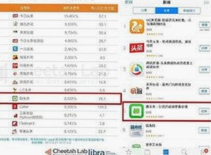 上海名校化学老师爆出师生恋，反差视频引热议🔥